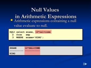 Null Values
Null Values
in Arithmetic Expressions
in Arithmetic Expressions
 Arithmetic expressions containing a null
Arithmetic expressions containing a null
value evaluate to null
value evaluate to null.
.
SQL> select ename, 12*sal+comm
2 from emp
3 WHERE ename='KING';
ENAME 12*SAL+COMM
---------- -----------
KING
 