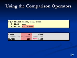 Using the Comparison Operators
Using the Comparison Operators
SQL> SELECT ename, sal, comm
2 FROM emp
3 WHERE sal<=comm;
ENAME SAL COMM
---------- --------- ---------
MARTIN 1250 1400
 