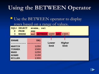 Using the BETWEEN Operator
Using the BETWEEN Operator
ENAME SAL
---------- ---------
MARTIN 1250
TURNER 1500
WARD 1250
ADAMS 1100
MILLER 1300
SQL> SELECT ename, sal
2 FROM emp
3 WHERE sal BETWEEN 1000 AND 1500;
Lower
limit
Higher
limit
 Use the BETWEEN operator to display
Use the BETWEEN operator to display
rows based on a range of values
rows based on a range of values.
.
 