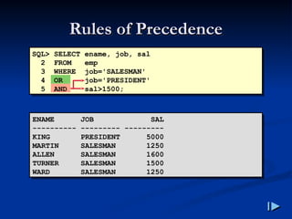 Rules of Precedence
Rules of Precedence
ENAME JOB SAL
---------- --------- ---------
KING PRESIDENT 5000
MARTIN SALESMAN 1250
ALLEN SALESMAN 1600
TURNER SALESMAN 1500
WARD SALESMAN 1250
SQL> SELECT ename, job, sal
2 FROM emp
3 WHERE job='SALESMAN'
4 OR job='PRESIDENT'
5 AND sal>1500;
 