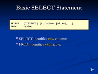 Basic SELECT Statement
Basic SELECT Statement
SELECT [DISTINCT] {*, column [alias],...}
FROM table;
 SELECT identifies
SELECT identifies what
what columns
columns.
.
 FROM identifies
FROM identifies which
which table
table.
.
 