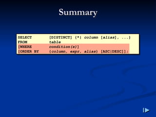 Summary
Summary
SELECT [DISTINCT] {*| column [alias], ...}
FROM table
[WHERE condition(s)]
[ORDER BY {column, expr, alias} [ASC|DESC]];
 