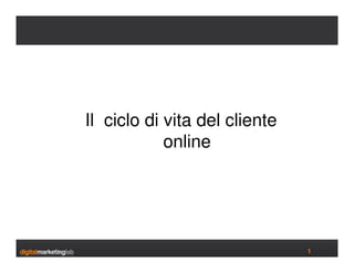 Il ciclo di vita del cliente
            online




                               1
 