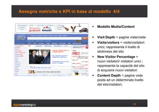Web analytics & KPI