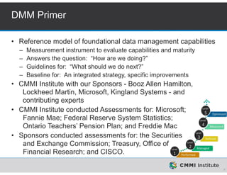 Data-Ed: Best Practices with the Data Management Maturity Model | PDF
