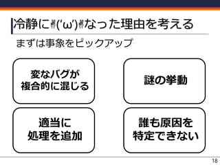 まずは事象をピックアップ
冷静に✌(‘ω’)✌なった理由を考える
18
変なバグが
複合的に混じる
謎の挙動
適当に
処理を追加
誰も原因を
特定できない
 