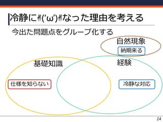 冷静に✌(‘ω’)✌なった理由を考える
今出た問題点をグループ化する
24
基礎知識 経験
自然現象
冷静な対応
納期来る
仕様を知らない
 