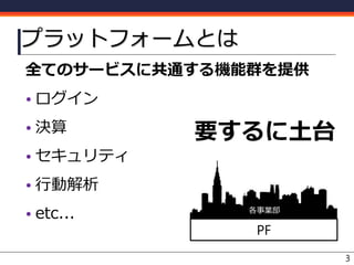 プラットフォームとは
全てのサービスに共通する機能群を提供
• ログイン
• 決算
• セキュリティ
• 行動解析
• etc...
3
PF
各事業部
要するに土台
 