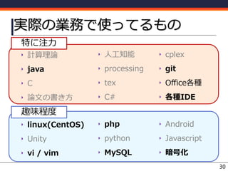 実際の業務で使ってるもの
30
‣ cplex
‣ git
‣ Office各種
‣ 各種IDE
‣ Android
‣ Javascript
‣ 暗号化
‣ 人工知能
‣ processing
‣ tex
‣ C#
‣ php
‣ python
‣ MySQL
‣ 計算理論
‣ java
‣ C
‣ 論文の書き方
‣ linux(CentOS)
‣ Unity
‣ vi / vim
特に注力
趣味程度
 