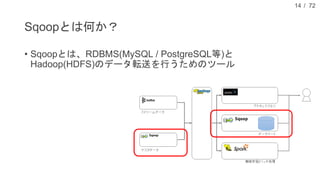 / 72
Sqoopとは何か？
• Sqoopとは、RDBMS(MySQL / PostgreSQL等)と
Hadoop(HDFS)のデータ転送を行うためのツール
14
 