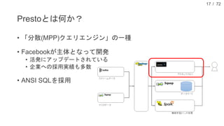 / 72
Prestoとは何か？
• 「分散(MPP)クエリエンジン」の一種
• Facebookが主体となって開発
• 活発にアップデートされている
• 企業への採用実績も多数
• ANSI SQLを採用
17
 
