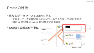 / 72
• 異なるデータソースをJOINできる
• マスターデータがRDBにしかないケースでもクエリでJOINできる
• RDB ⇔ RDB間やHive ⇔ RDB間など自由自在
• Sqoopでの転送が不要に
Prestoの特徴
19
 