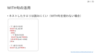 / 72
WITH句の活用
• ネストしたクエリは読みにくい（WITH句を使わない場合）
29
http://www.slideshare.net/MarkusWinand/modern-sql
-- ▽ 最後の処理
SELECT a1, a2, b2, c1, c2
FROM (
-- ▽ 2番目の処理
SELECT a1, a2, b2
FROM a
JOIN (
-- ▽ 最初の処理
SELECT b1, b2 FROM b
) AS d ON (a.a1 = d.b1)
) AS e
JOIN (
-- ▽ 3番目の処理
SELECT c1, c2 FROM c
) AS f ON (e.a2 = f.c1);
 