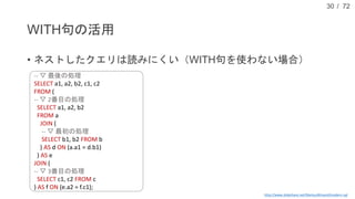 / 72
WITH句の活用
• ネストしたクエリは読みにくい（WITH句を使わない場合）
30
http://www.slideshare.net/MarkusWinand/modern-sql
-- ▽ 最後の処理
SELECT a1, a2, b2, c1, c2
FROM (
-- ▽ 2番目の処理
SELECT a1, a2, b2
FROM a
JOIN (
-- ▽ 最初の処理
SELECT b1, b2 FROM b
) AS d ON (a.a1 = d.b1)
) AS e
JOIN (
-- ▽ 3番目の処理
SELECT c1, c2 FROM c
) AS f ON (e.a2 = f.c1);
 