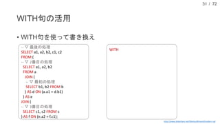 / 72
WITH句の活用
• WITH句を使って書き換え
31
-- ▽ 最後の処理
SELECT a1, a2, b2, c1, c2
FROM (
-- ▽ 2番目の処理
SELECT a1, a2, b2
FROM a
JOIN (
-- ▽ 最初の処理
SELECT b1, b2 FROM b
) AS d ON (a.a1 = d.b1)
) AS e
JOIN (
-- ▽ 3番目の処理
SELECT c1, c2 FROM c
) AS f ON (e.a2 = f.c1);
http://www.slideshare.net/MarkusWinand/modern-sql
WITH
-- ▽ 最初の処理
d AS ( SELECT b1, b2 FROM b ),
-- ▽ 2番目の処理
e AS (
SELECT a1, a2, b2
FROM a JOIN d ON (a.a1 = d.b1)
),
-- ▽ 3番目の処理
f AS ( SELECT c1, c2 FROM c )
-- ▽ 最後の処理
SELECT a1, a2, b2, c1, c2
FROM e
JOIN f ON (e.a2 = f.c1);
 