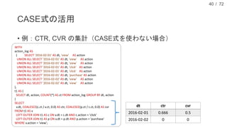 / 72
CASE式の活用
• 例：CTR, CVR の集計（CASE式を使わない場合）
40
WITH
action_log AS
( SELECT '2016-02-01' AS dt, 'view' AS action
UNION ALL SELECT '2016-02-01' AS dt, 'view' AS action
UNION ALL SELECT '2016-02-01' AS dt, 'view' AS action
UNION ALL SELECT '2016-02-01' AS dt, 'click' AS action
UNION ALL SELECT '2016-02-01' AS dt, 'click' AS action
UNION ALL SELECT '2016-02-01' AS dt, 'purchase' AS action
UNION ALL SELECT '2016-02-02' AS dt, 'view' AS action
UNION ALL SELECT '2016-02-02' AS dt, 'view' AS action
),
t1 AS (
SELECT dt, action, COUNT(*) AS ct FROM action_log GROUP BY dt, action
)
SELECT
v.dt, COALESCE(c.ct / v.ct, 0.0) AS ctr, COALESCE(p.ct / c.ct, 0.0) AS cvr
FROM t1 AS v
LEFT OUTER JOIN t1 AS c ON v.dt = c.dt AND c.action = 'click'
LEFT OUTER JOIN t1 AS p ON v.dt = p.dt AND p.action = 'purchase'
WHERE v.action = 'view';
dt ctr cvr
2016-02-01 0.666 0.5
2016-02-02 0 0
 