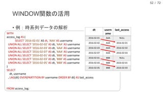 / 72
WINDOW関数の活用
• 例：時系列データの解析
52
WITH
access_log AS (
SELECT '2016-02-01' AS dt, 'AAA' AS username
UNION ALL SELECT '2016-02-02' AS dt, 'AAA' AS username
UNION ALL SELECT '2016-02-03' AS dt, 'AAA' AS username
UNION ALL SELECT '2016-02-07' AS dt, 'AAA' AS username
UNION ALL SELECT '2016-02-01' AS dt, 'BBB' AS username
UNION ALL SELECT '2016-02-03' AS dt, 'BBB' AS username
UNION ALL SELECT '2016-02-05' AS dt, 'BBB' AS username
)
SELECT
dt, username
, LAG(dt) OVER(PARTITION BY username ORDER BY dt) AS last_access
, DATEDIFF(dt, LAG(dt) OVER(PARTITION BY username ORDER BY dt)) AS access_span
, COUNT(1) OVER(PARTITION BY username ORDER BY dt) AS cumulative_access
FROM access_log;
dt usern
ame
last_access
2016-02-01 AAA NULL
2016-02-02 AAA 2016-02-01
2016-02-03 AAA 2016-02-02
2016-02-07 AAA 2016-02-03
2016-02-01 BBB NULL
2016-02-03 BBB 2016-02-01
2016-02-05 BBB 2016-02-03
 