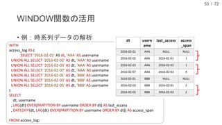 / 72
WINDOW関数の活用
• 例：時系列データの解析
53
WITH
access_log AS (
SELECT '2016-02-01' AS dt, 'AAA' AS username
UNION ALL SELECT '2016-02-02' AS dt, 'AAA' AS username
UNION ALL SELECT '2016-02-03' AS dt, 'AAA' AS username
UNION ALL SELECT '2016-02-07' AS dt, 'AAA' AS username
UNION ALL SELECT '2016-02-01' AS dt, 'BBB' AS username
UNION ALL SELECT '2016-02-03' AS dt, 'BBB' AS username
UNION ALL SELECT '2016-02-05' AS dt, 'BBB' AS username
)
SELECT
dt, username
, LAG(dt) OVER(PARTITION BY username ORDER BY dt) AS last_access
, DATEDIFF(dt, LAG(dt) OVER(PARTITION BY username ORDER BY dt)) AS access_span
, COUNT(1) OVER(PARTITION BY username ORDER BY dt) AS cumulative_access
FROM access_log;
dt usern
ame
last_access access
_span
2016-02-01 AAA NULL NULL
2016-02-02 AAA 2016-02-01 1
2016-02-03 AAA 2016-02-02 1
2016-02-07 AAA 2016-02-03 4
2016-02-01 BBB NULL NULL
2016-02-03 BBB 2016-02-01 2
2016-02-05 BBB 2016-02-03 2
 