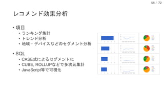 / 72
レコメンド効果分析
• 項目
• ランキング集計
• トレンド分析
• 地域・デバイスなどのセグメント分析
• SQL
• CASE式によるセグメント化
• CUBE, ROLLUPなどで多次元集計
• JavaScript等で可視化
58
 