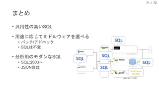 / 72
まとめ
• 汎用性の高いSQL
• 用途に応じてミドルウェアを選べる
• バッチ/アドホック
• SQLは不変
• 分析用のモダンなSQL
• SQL:2003～
• JSON形式
71
 