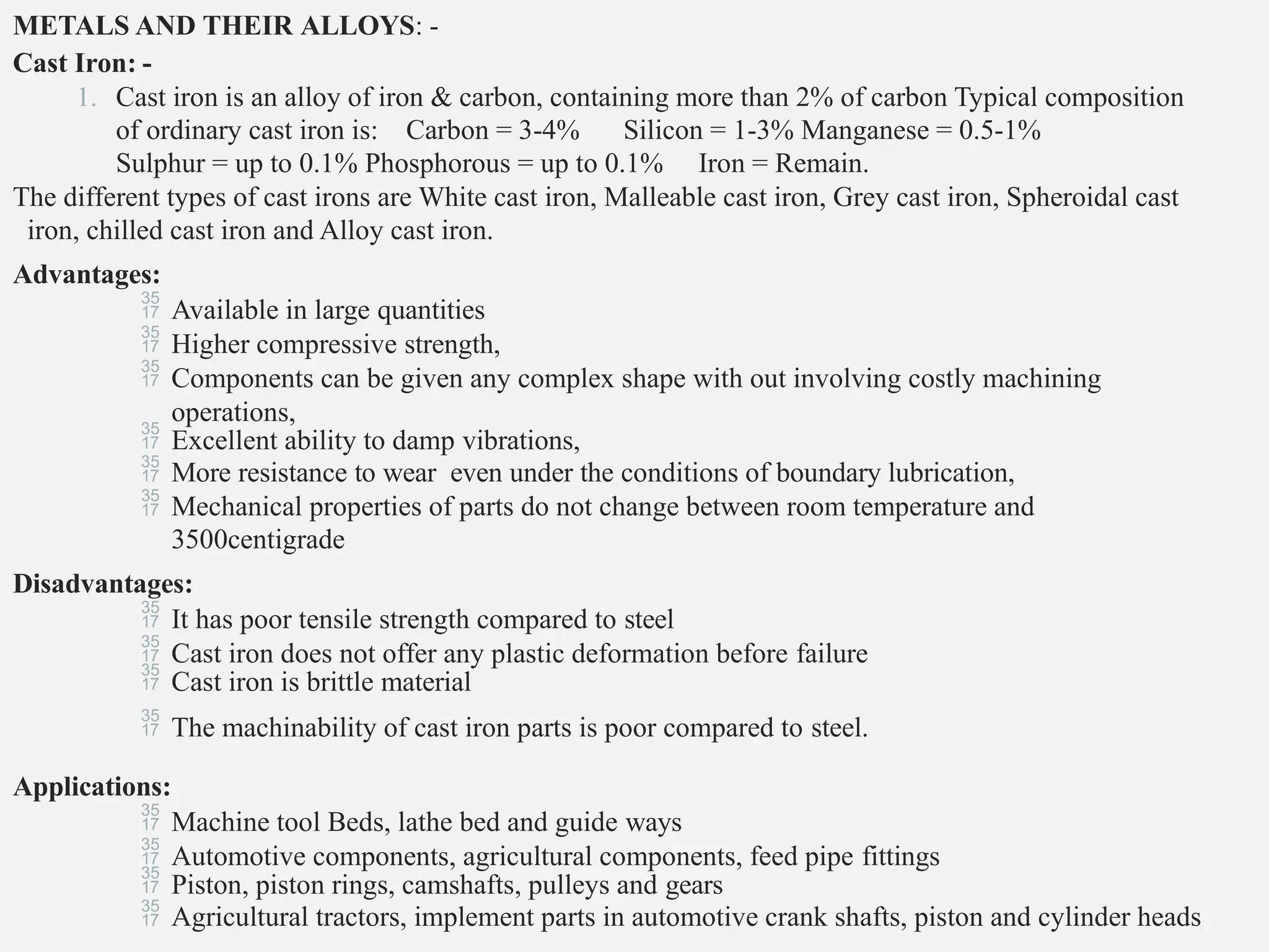 METALS AND THEIR ALLOYS: -
Cast Iron: -
1. Cast iron is an alloy of iron & carbon, containing more than 2% of carbon Typical composition
of ordinary cast iron is: Carbon = 3-4% Silicon = 1-3% Manganese = 0.5-1%
Sulphur = up to 0.1% Phosphorous = up to 0.1% Iron = Remain.
The different types of cast irons are White cast iron, Malleable cast iron, Grey cast iron, Spheroidal cast
iron, chilled cast iron and Alloy cast iron.
Advantages:
 Available in large quantities
 Higher compressive strength,
 Components can be given any complex shape with out involving costly machining
operations,
 Excellent ability to damp vibrations,
 More resistance to wear even under the conditions of boundary lubrication,
 Mechanical properties of parts do not change between room temperature and
3500centigrade
Disadvantages:
 It has poor tensile strength compared to steel
 Cast iron does not offer any plastic deformation before failure
 Cast iron is brittle material
 The machinability of cast iron parts is poor compared to steel.
Applications:
 Machine tool Beds, lathe bed and guide ways
 Automotive components, agricultural components, feed pipe fittings
 Piston, piston rings, camshafts, pulleys and gears
 Agricultural tractors, implement parts in automotive crank shafts, piston and cylinder heads
 