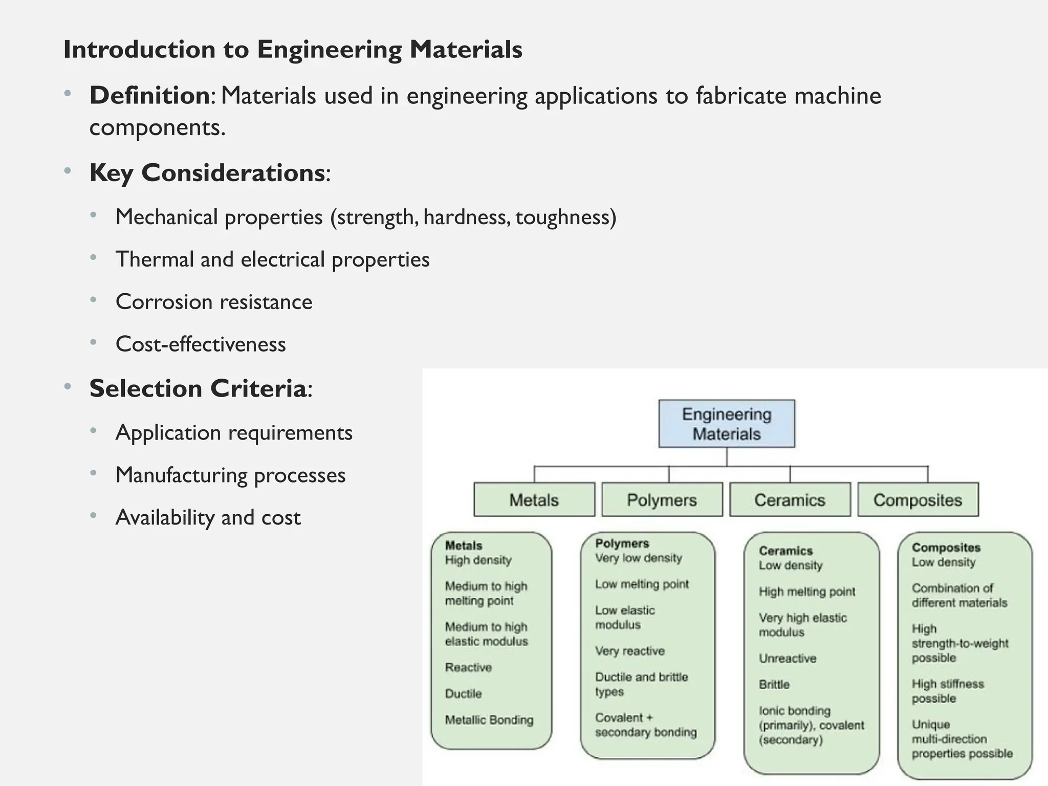 Introduction to Engineering Materials
• Definition: Materials used in engineering applications to fabricate machine
components.
• Key Considerations:
• Mechanical properties (strength, hardness, toughness)
• Thermal and electrical properties
• Corrosion resistance
• Cost-effectiveness
• Selection Criteria:
• Application requirements
• Manufacturing processes
• Availability and cost
 