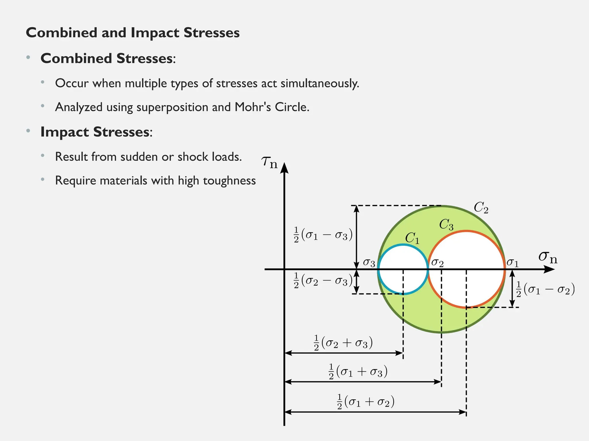 Combined and Impact Stresses
• Combined Stresses:
• Occur when multiple types of stresses act simultaneously.
• Analyzed using superposition and Mohr's Circle.
• Impact Stresses:
• Result from sudden or shock loads.
• Require materials with high toughness
 