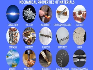 design of machine elements and members in mechanical engineering | PPTX