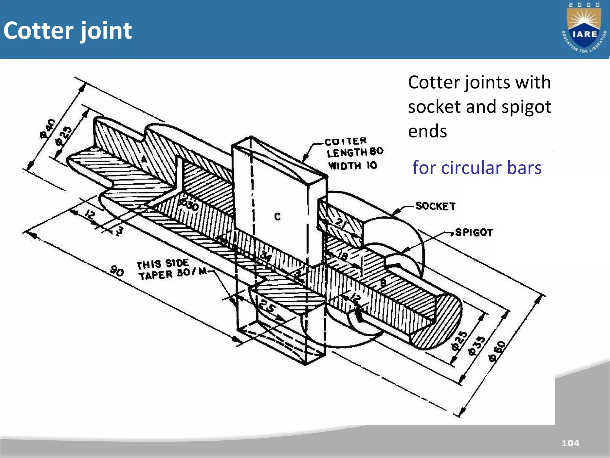 104
Cotter joint
Cotter joints with
socket and spigot
ends
for circular bars
 