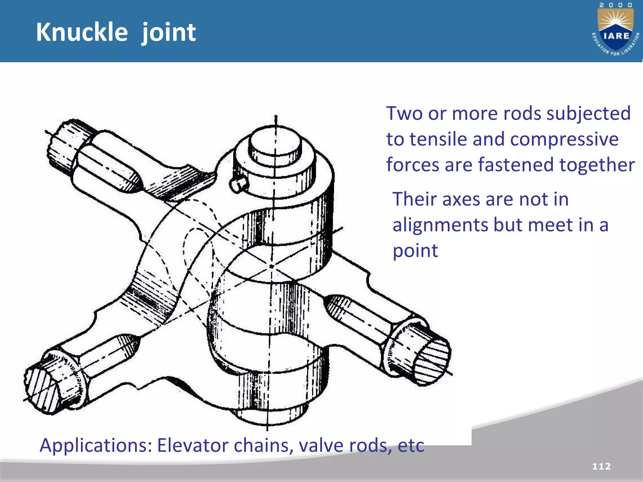 112
Knuckle joint
Two or more rods subjected
to tensile and compressive
forces are fastened together
Their axes are not in
alignments but meet in a
point
Applications: Elevator chains, valve rods, etc
 