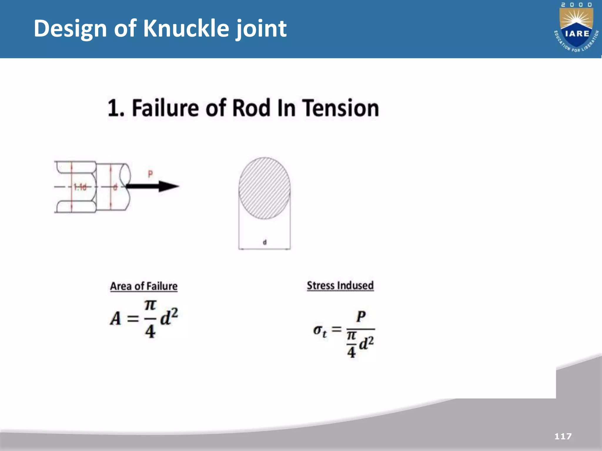 117
Design of Knuckle joint
 