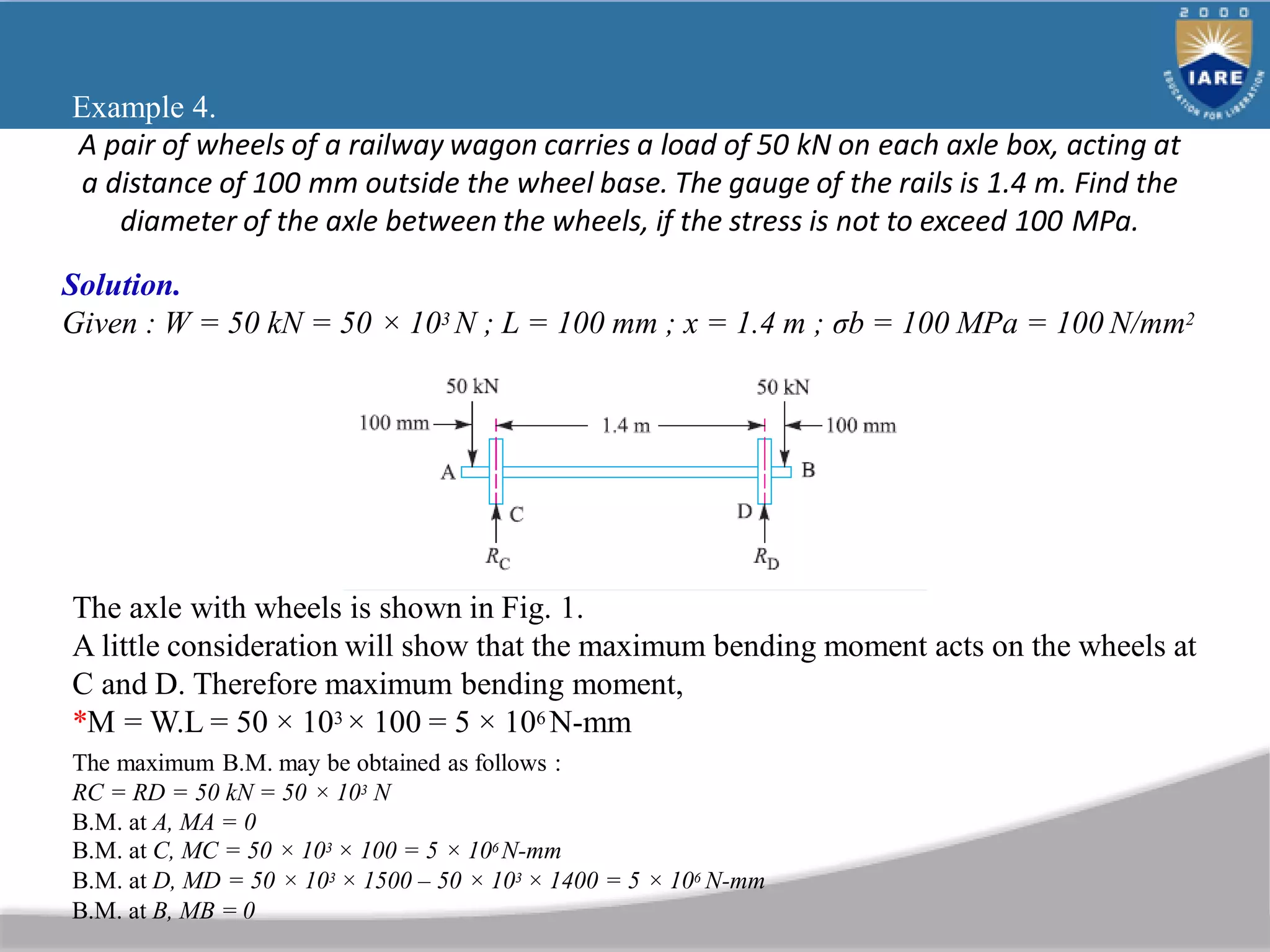 Example 4.
A pair of wheels of a railway wagon carries a load of 50 kN on each axle box, acting at
a distance of 100 mm outside the wheel base. The gauge of the rails is 1.4 m. Find the
diameter of the axle between the wheels, if the stress is not to exceed 100 MPa.
Solution.
Given : W = 50 kN = 50 × 103 N ; L = 100 mm ; x = 1.4 m ; σb = 100 MPa = 100 N/mm2
The axle with wheels is shown in Fig. 1.
A little consideration will show that the maximum bending moment acts on the wheels at
C and D. Therefore maximum bending moment,
*M = W.L = 50 × 103 × 100 = 5 × 106 N-mm
The maximum B.M. may be obtained as follows :
RC = RD = 50 kN = 50 × 103 N
B.M. at A, MA = 0
B.M. at C, MC = 50 × 103 × 100 = 5 × 106 N-mm
B.M. at D, MD = 50 × 103 × 1500 – 50 × 103 × 1400 = 5 × 106 N-mm
B.M. at B, MB = 0
 