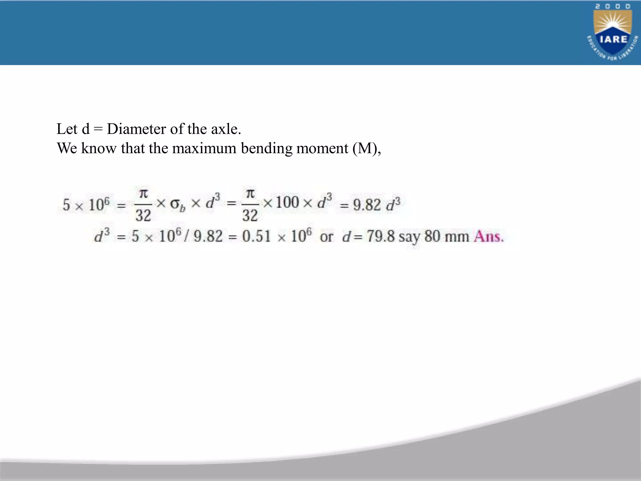 Let d = Diameter of the axle.
We know that the maximum bending moment (M),
 