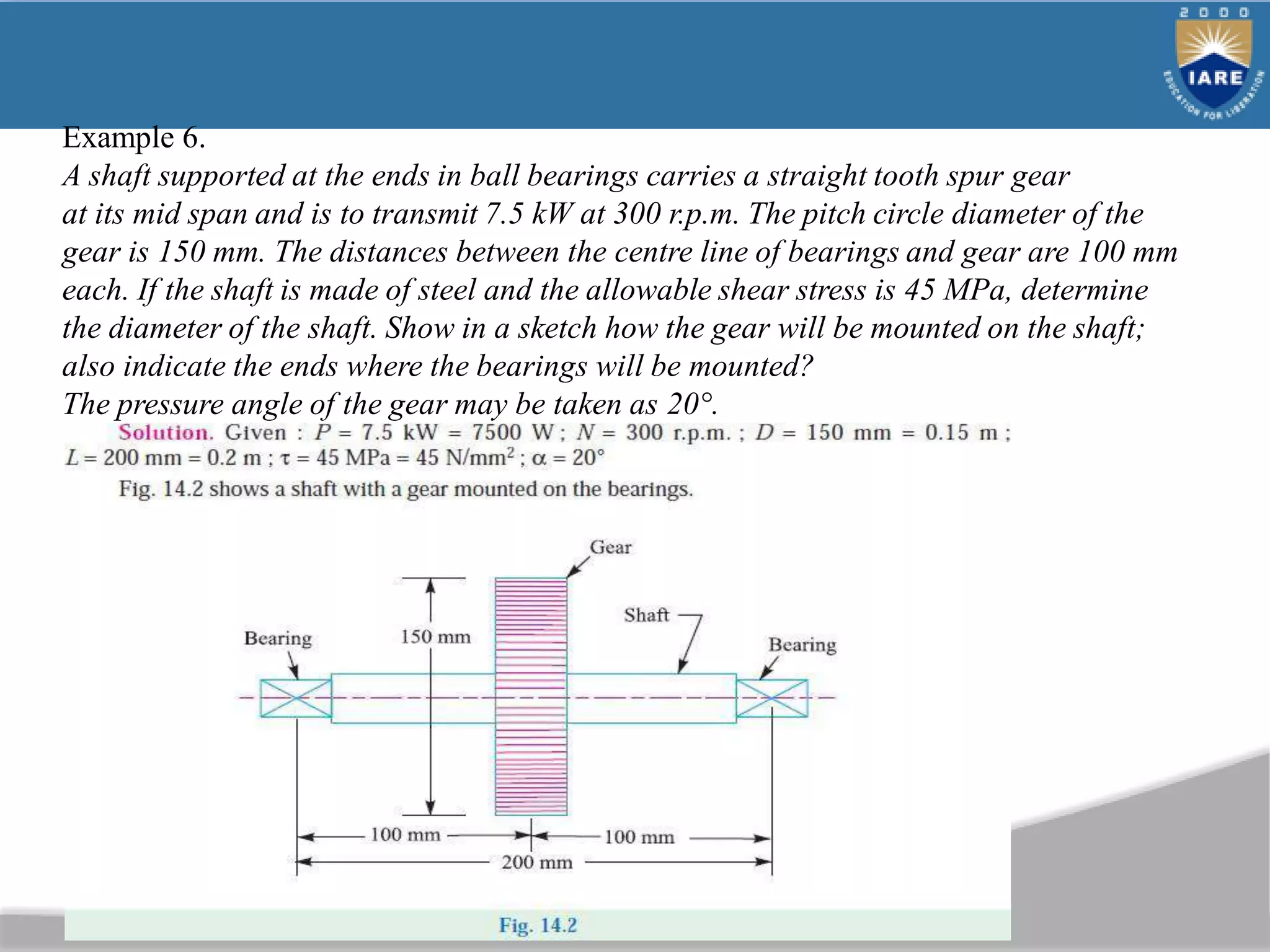 Example 6.
A shaft supported at the ends in ball bearings carries a straight tooth spur gear
at its mid span and is to transmit 7.5 kW at 300 r.p.m. The pitch circle diameter of the
gear is 150 mm. The distances between the centre line of bearings and gear are 100 mm
each. If the shaft is made of steel and the allowable shear stress is 45 MPa, determine
the diameter of the shaft. Show in a sketch how the gear will be mounted on the shaft;
also indicate the ends where the bearings will be mounted?
The pressure angle of the gear may be taken as 20°.
 