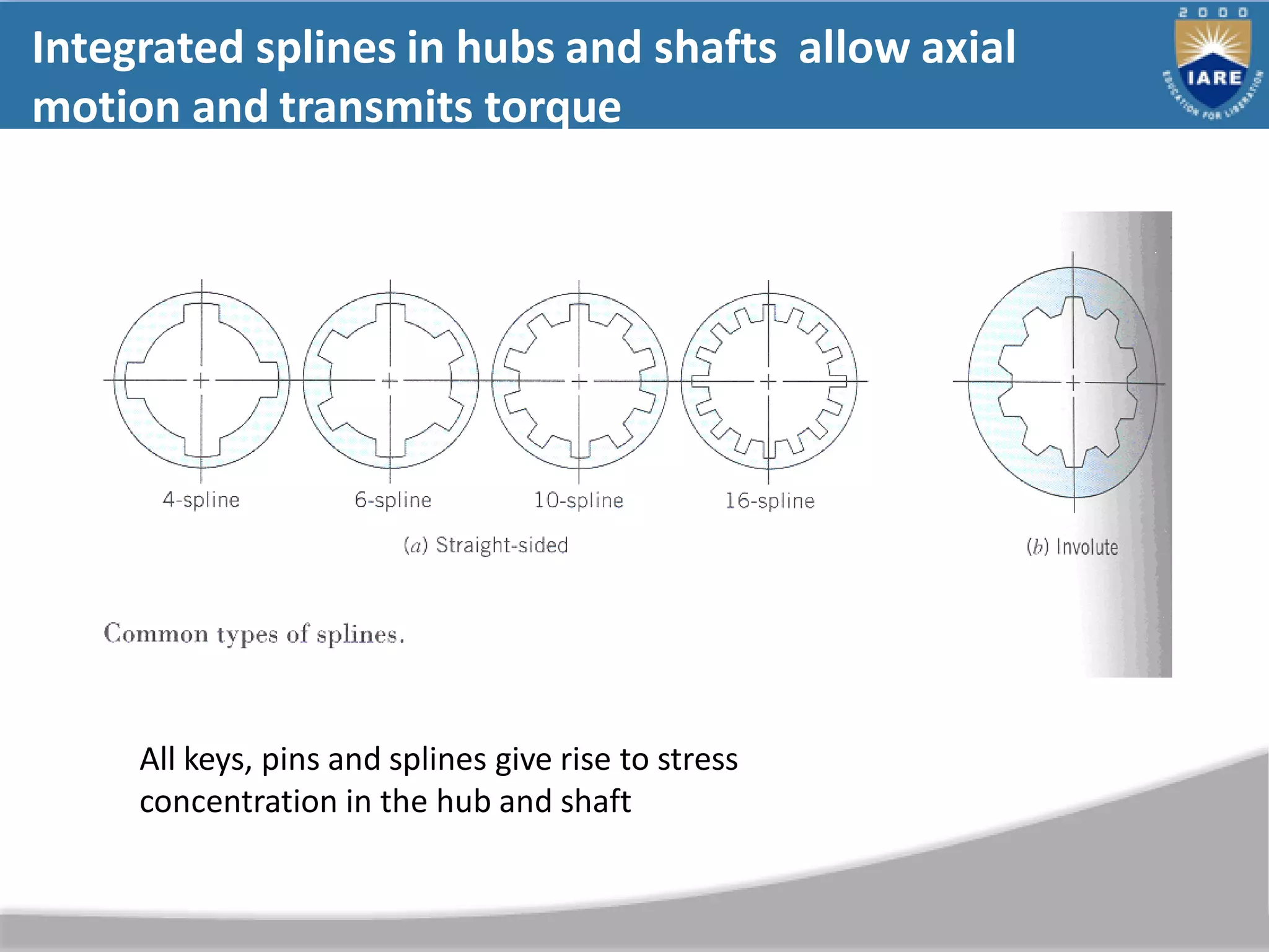 Integrated splines in hubs and shafts allow axial
motion and transmits torque
All keys, pins and splines give rise to stress
concentration in the hub and shaft
 