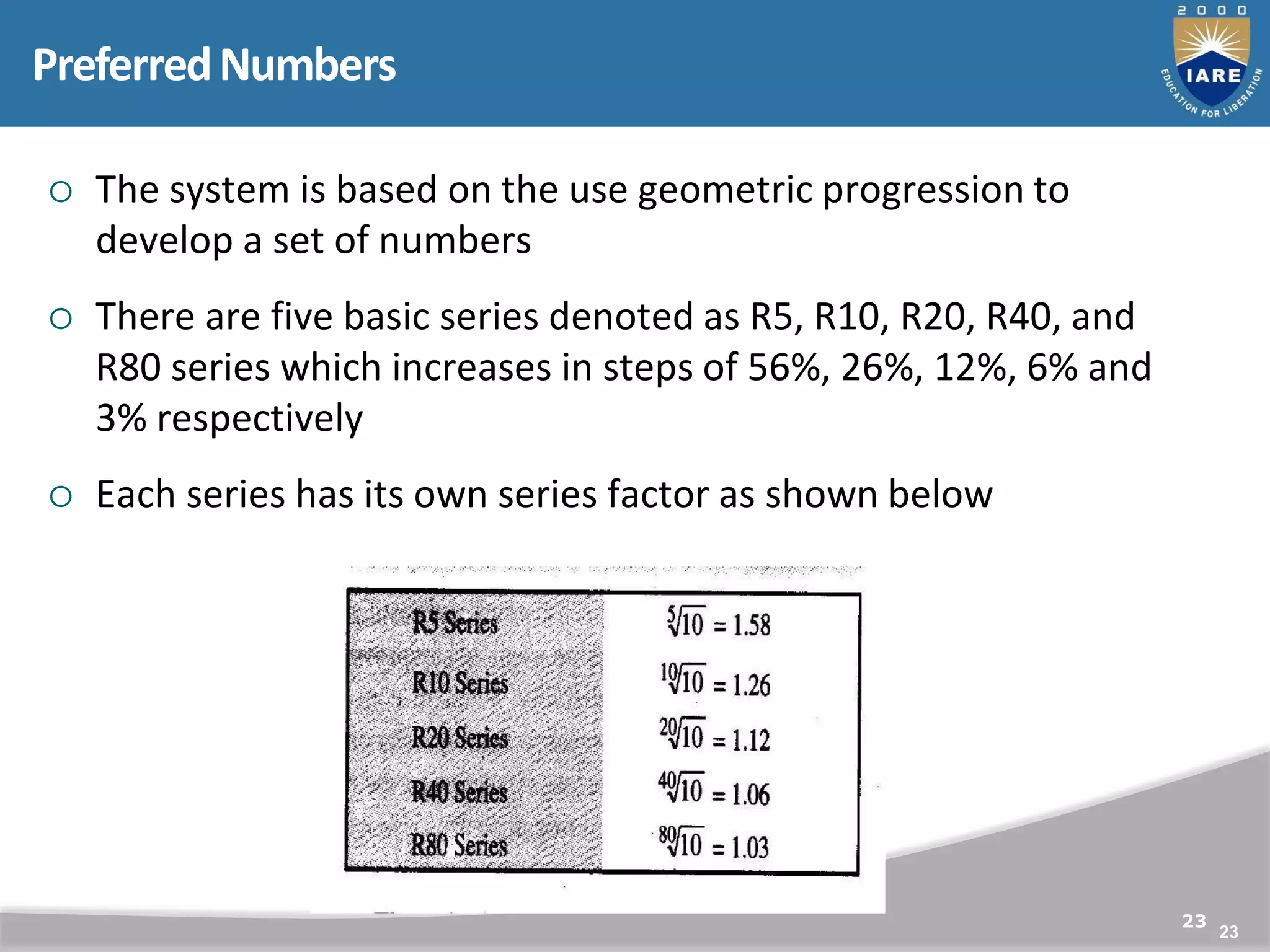 PreferredNumbers
23
 The system is based on the use geometric progression to
develop a set of numbers
 There are five basic series denoted as R5, R10, R20, R40, and
R80 series which increases in steps of 56%, 26%, 12%, 6% and
3% respectively
 Each series has its own series factor as shown below
e system is based on the use geometric progression to develop a
set of numbers
There are five basic series denoted as R5, R10, R20, R40, and R80
series which increases in steps of 56%, 26%, 12%, 6% and 3%
respectively
Each series has its own series factor as shown below
23
 