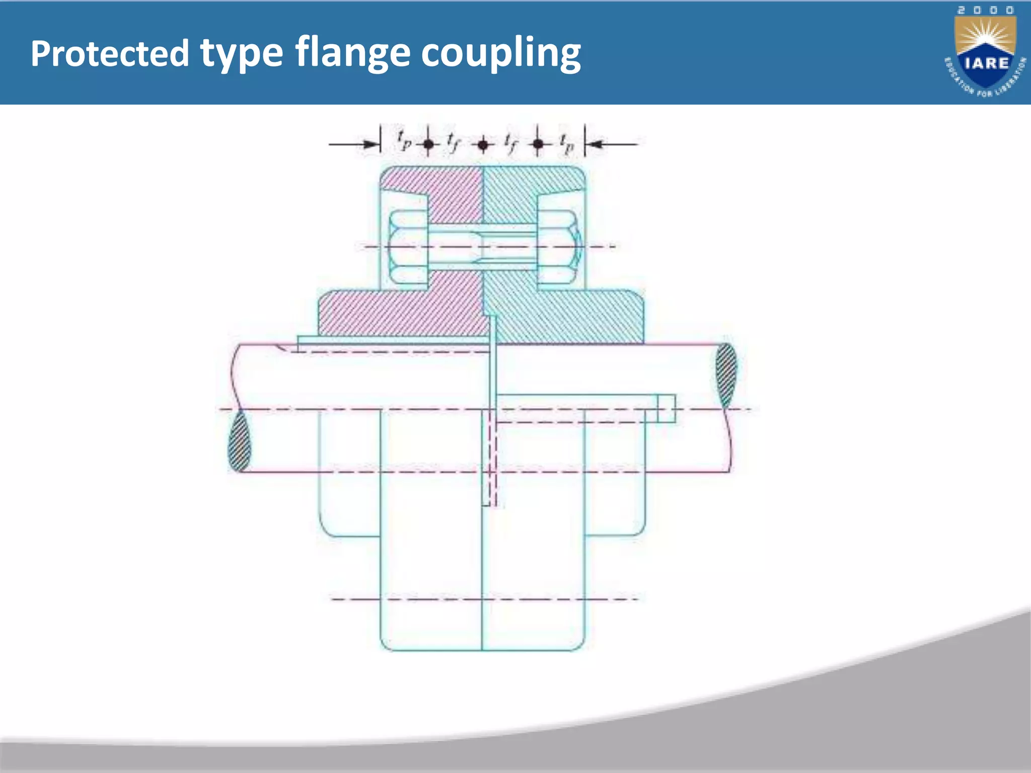 Protected type flange coupling
 