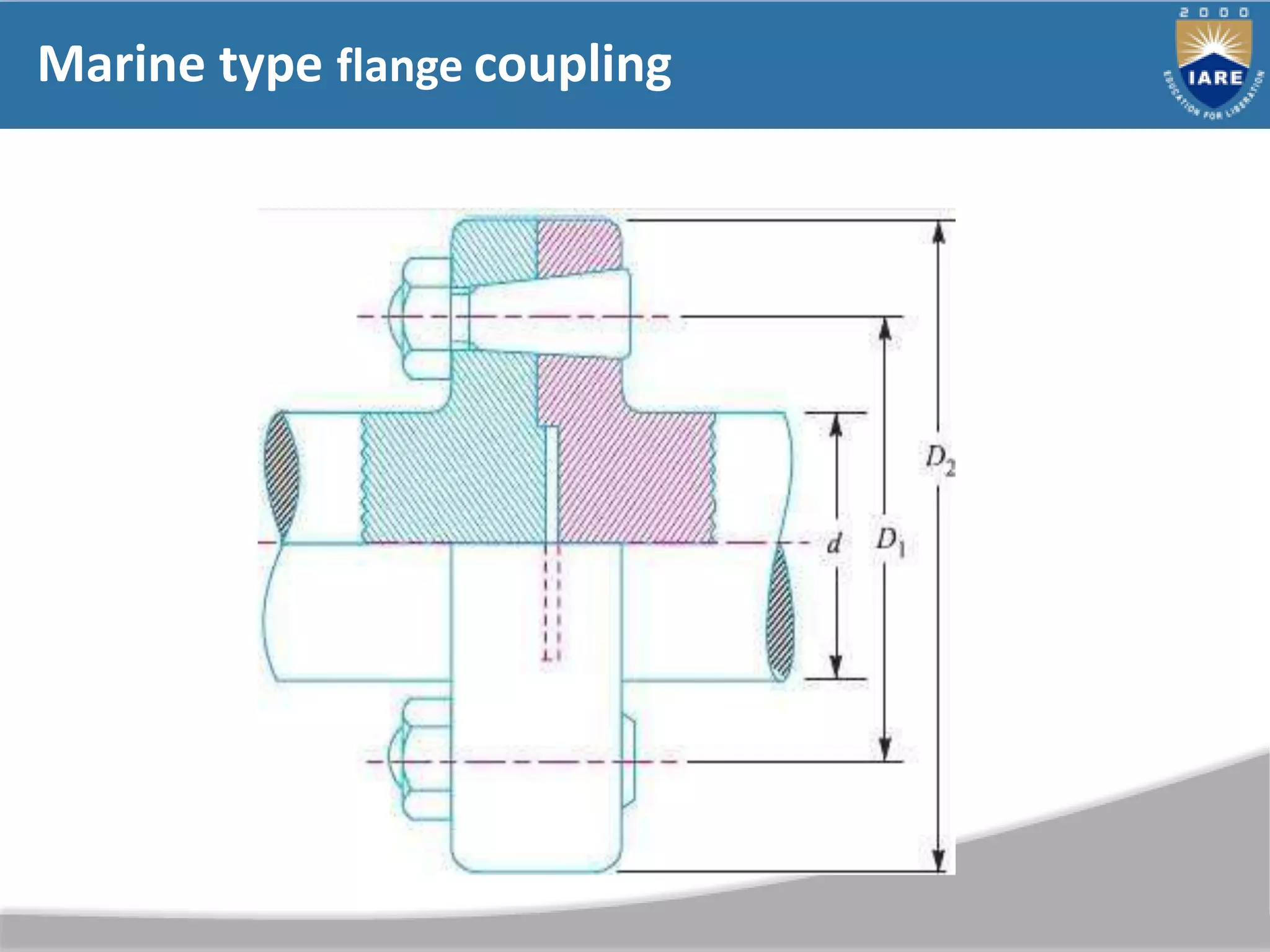 Marine type flange coupling
 
