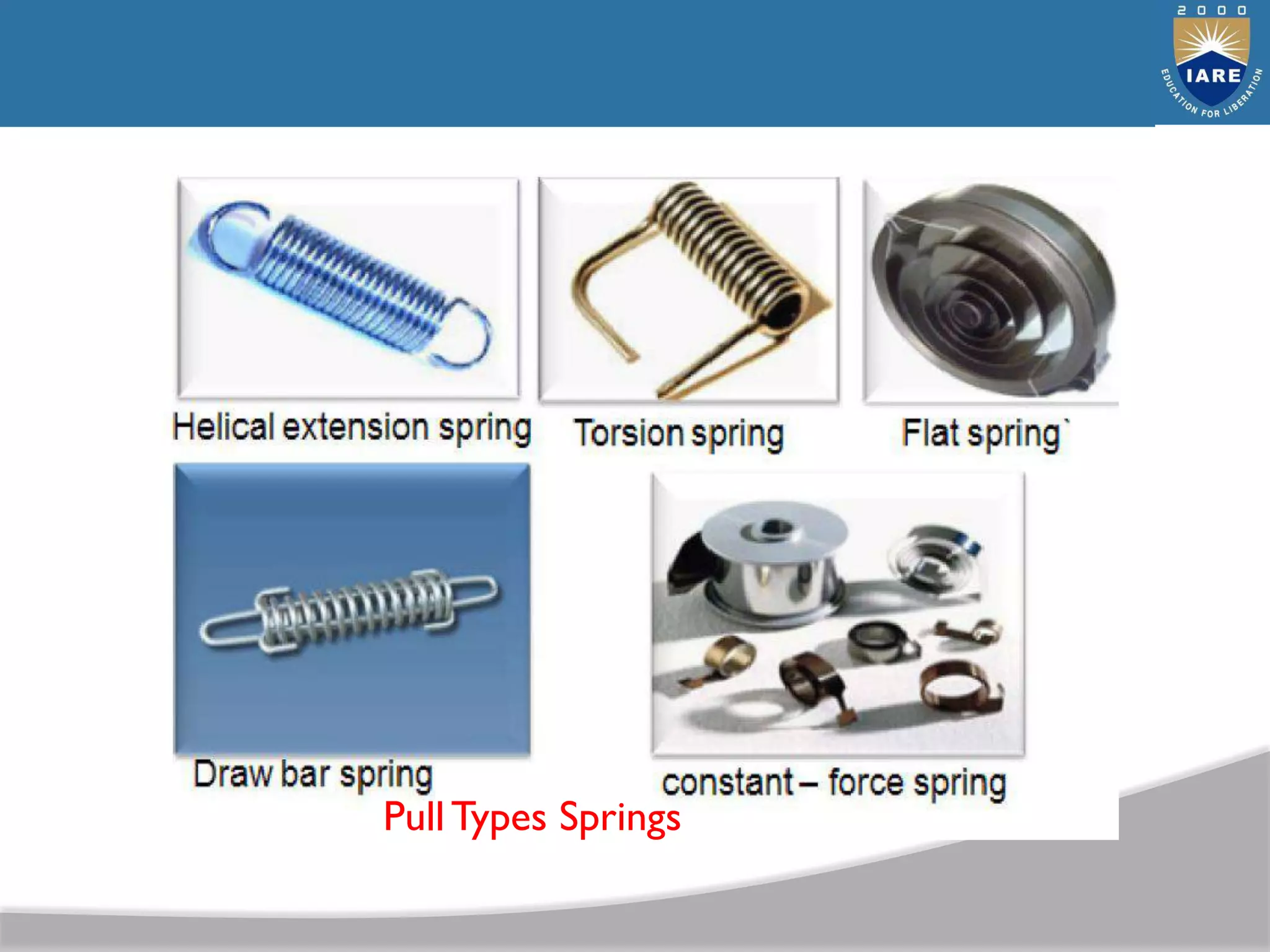 Pull Types Springs
 