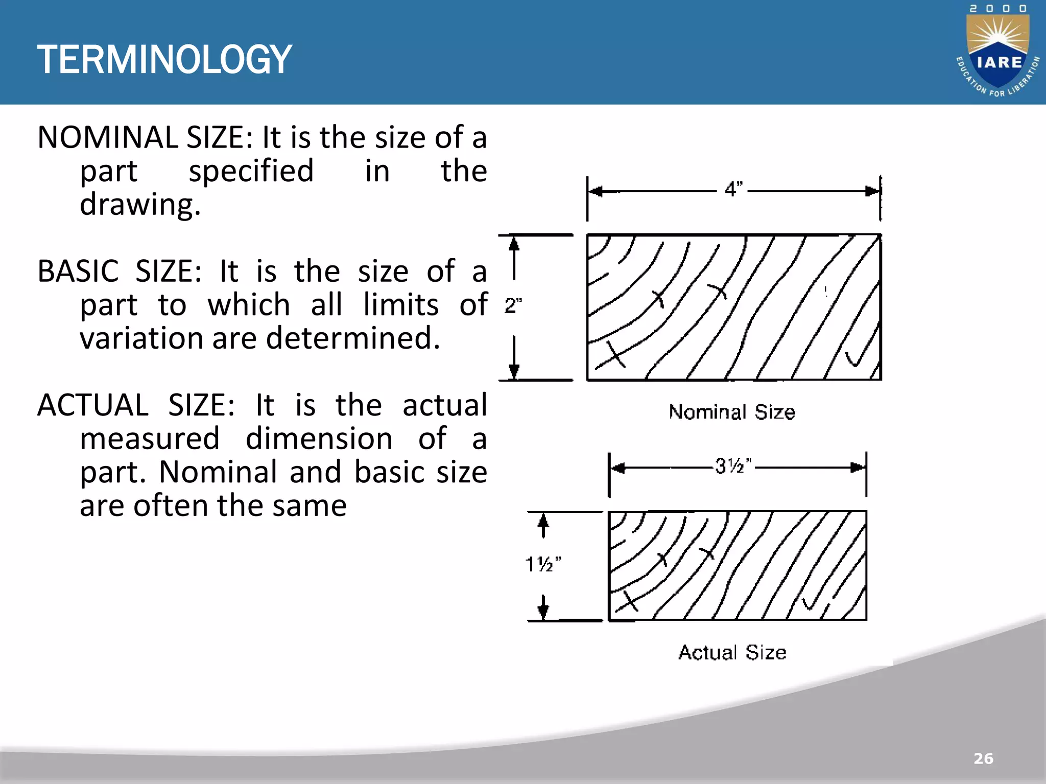 TERMINOLOGY
26
NOMINAL SIZE: It is the size of a
part specified in the
drawing.
BASIC SIZE: It is the size of a
part to which all limits of
variation are determined.
ACTUAL SIZE: It is the actual
measured dimension of a
part. Nominal and basic size
are often the same
 