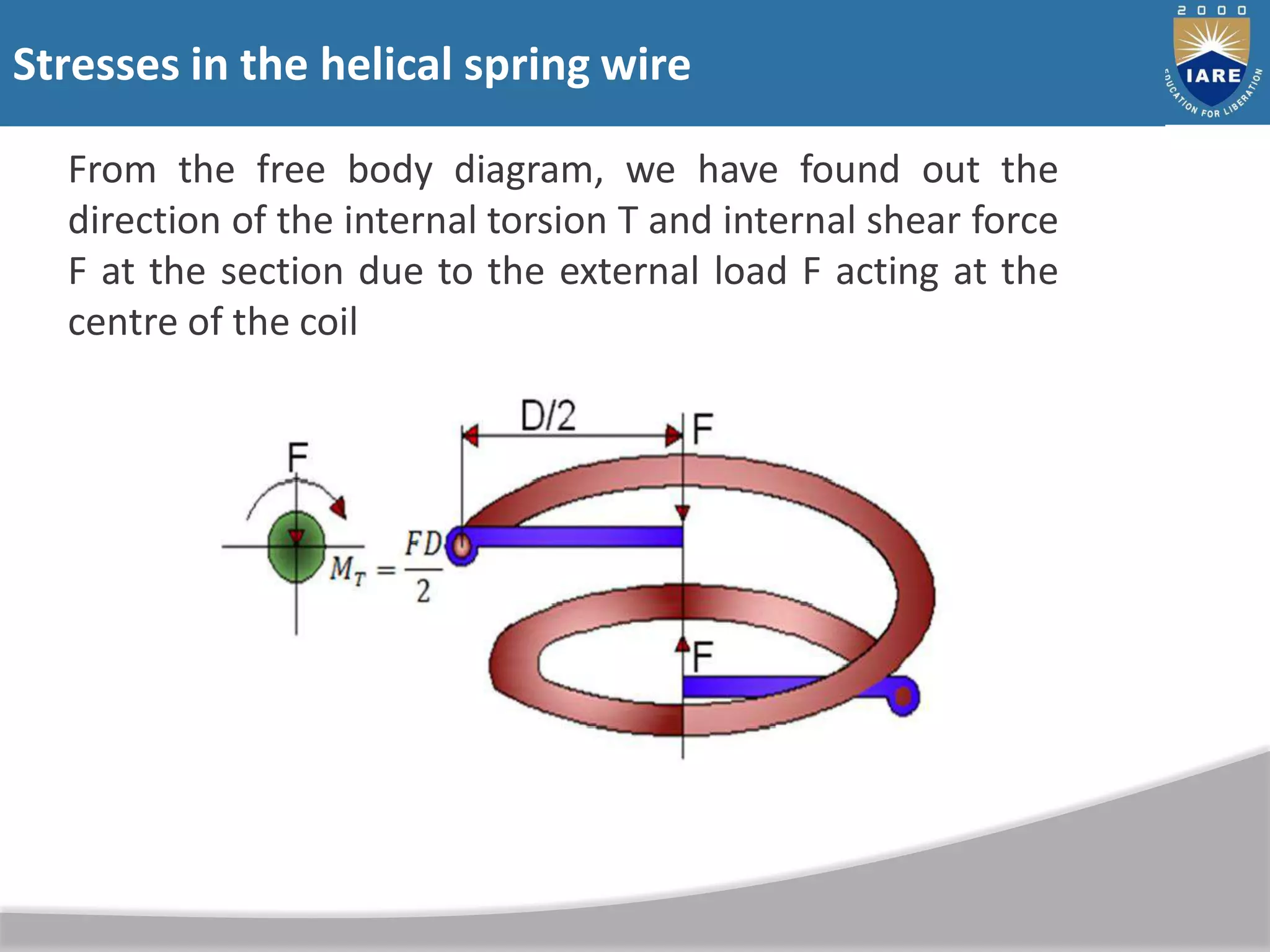 From the free body diagram, we have found out the
direction of the internal torsion T and internal shear force
F at the section due to the external load F acting at the
centre of the coil
Stresses in the helical spring wire
 