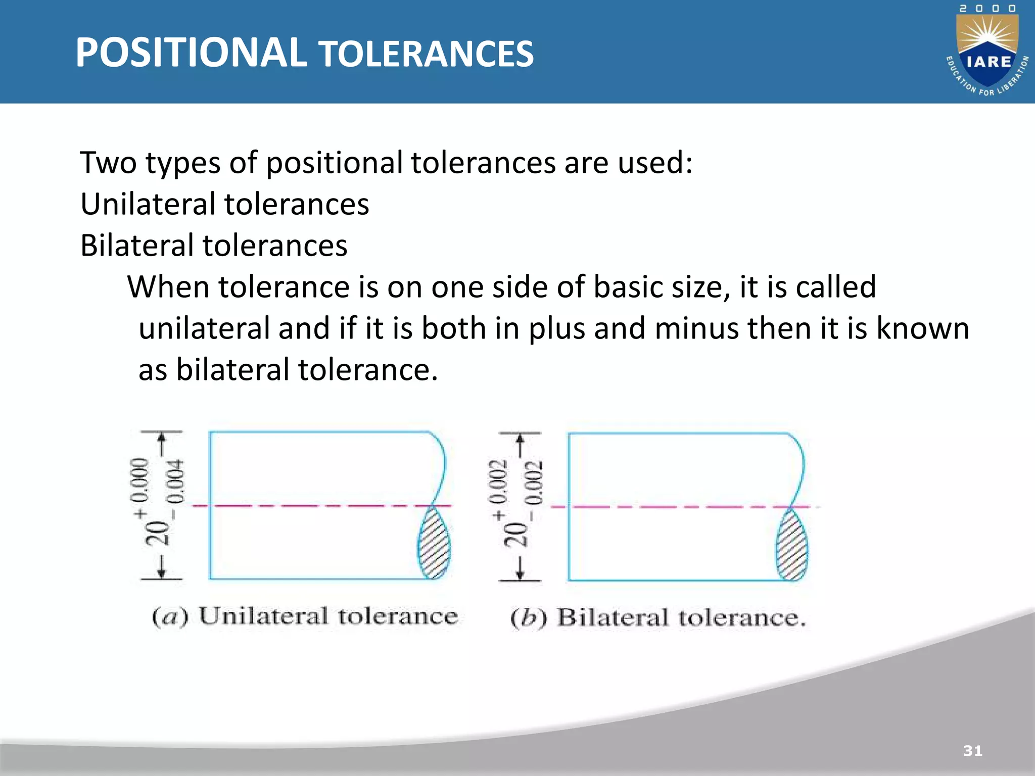 POSITIONAL TOLERANCES
Two types of positional tolerances are used:
Unilateral tolerances
Bilateral tolerances
When tolerance is on one side of basic size, it is called
unilateral and if it is both in plus and minus then it is known
as bilateral tolerance.
31
 