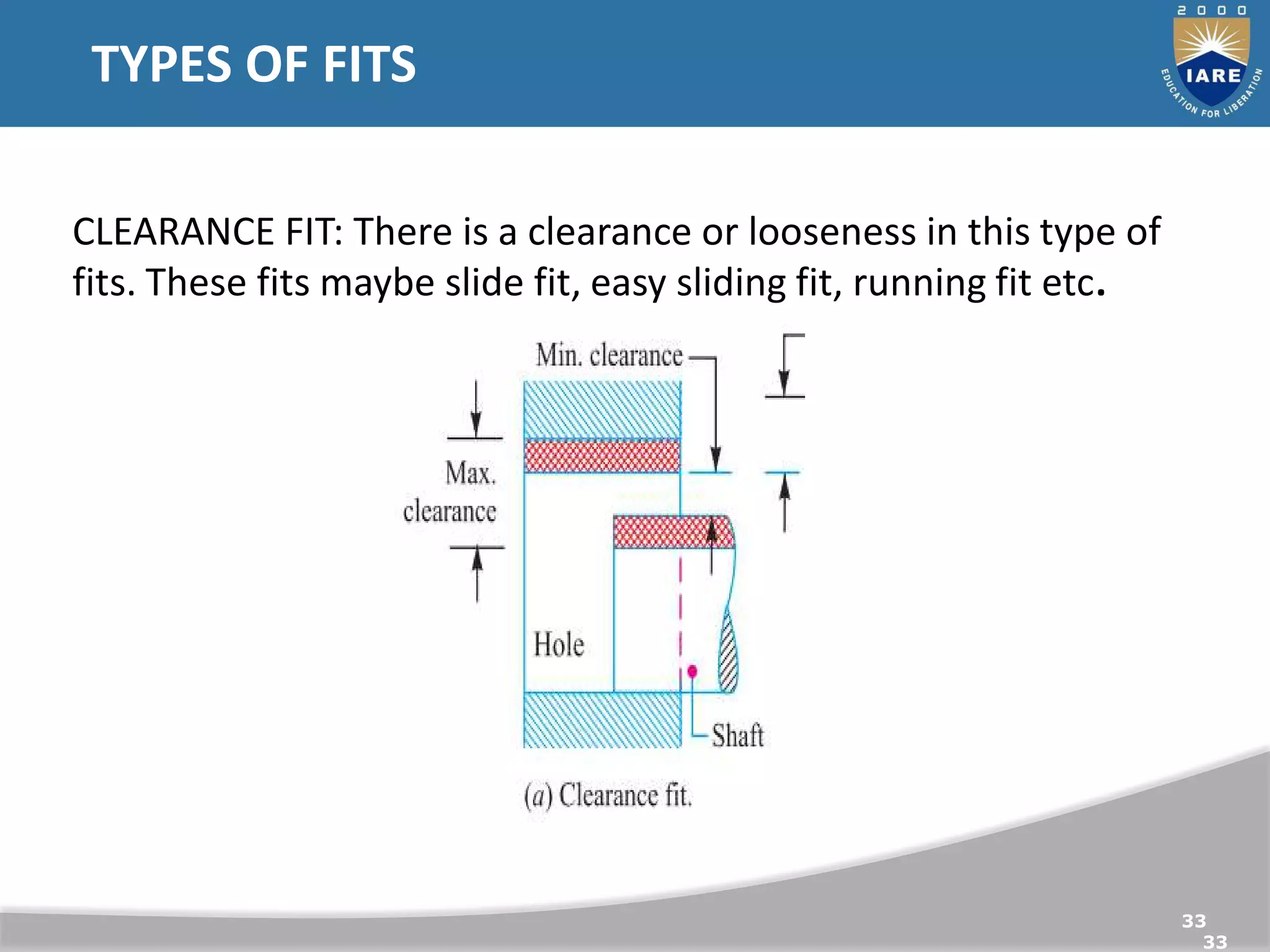 TYPES OF FITS
33
33
CLEARANCE FIT: There is a clearance or looseness in this type of
fits. These fits maybe slide fit, easy sliding fit, running fit etc.
 