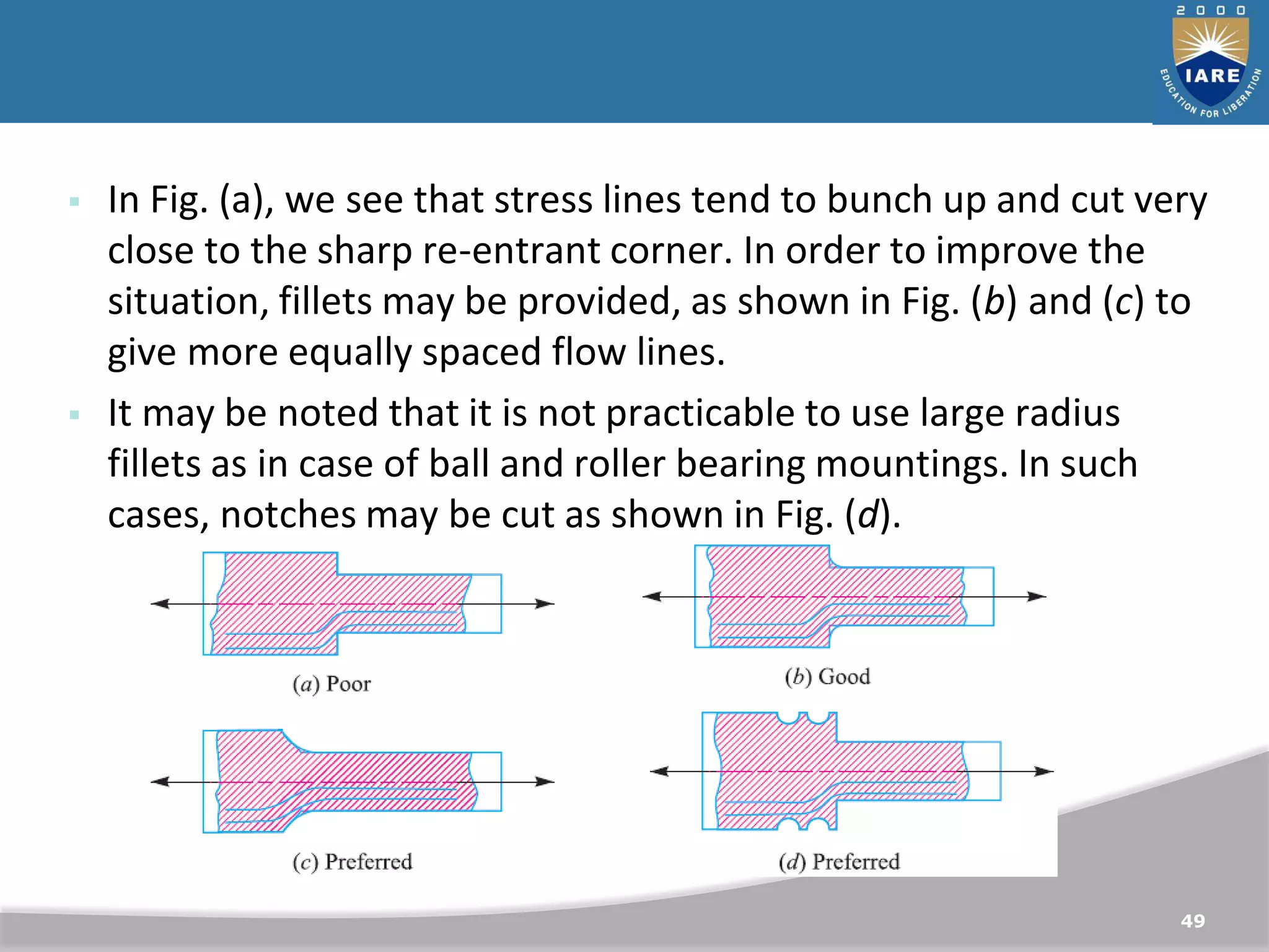 49
 In Fig. (a), we see that stress lines tend to bunch up and cut very
close to the sharp re-entrant corner. In order to improve the
situation, fillets may be provided, as shown in Fig. (b) and (c) to
give more equally spaced flow lines.
 It may be noted that it is not practicable to use large radius
fillets as in case of ball and roller bearing mountings. In such
cases, notches may be cut as shown in Fig. (d).
 