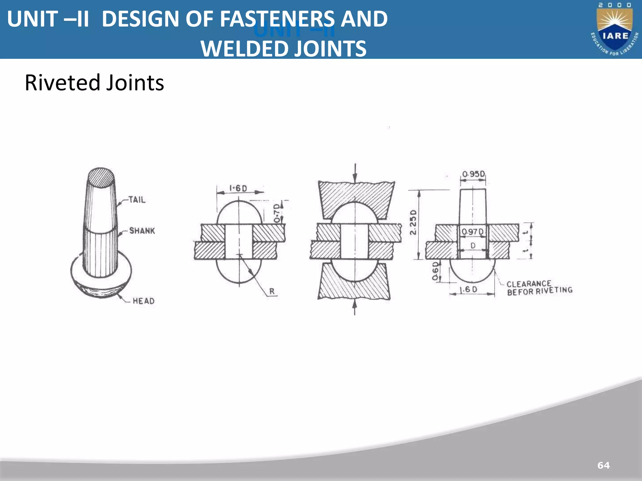 UNIT –II
64
Riveted Joints
UNIT –II DESIGN OF FASTENERS AND
WELDED JOINTS
 