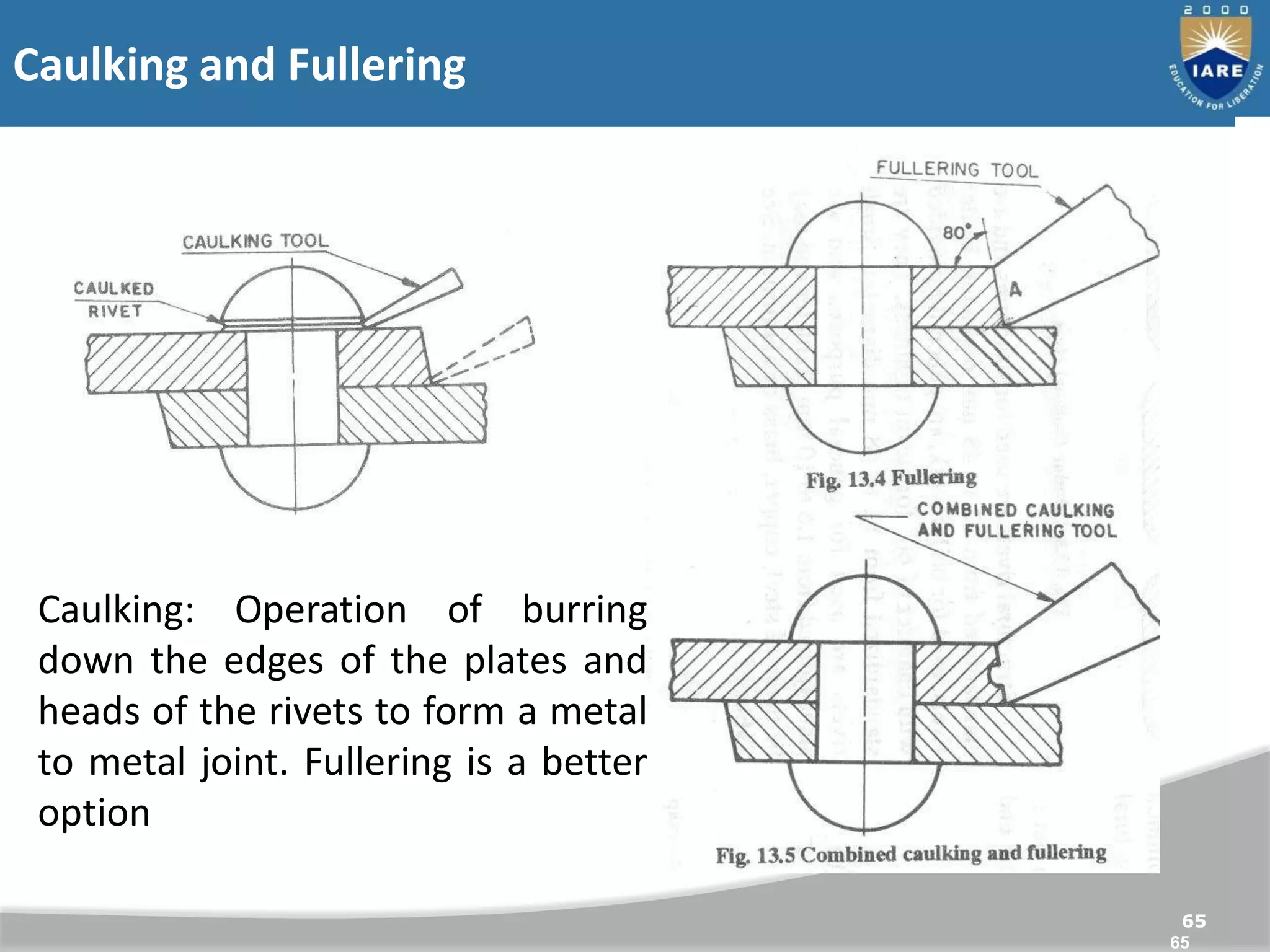 Caulking and Fullering
65
65
Caulking: Operation of burring
down the edges of the plates and
heads of the rivets to form a metal
to metal joint. Fullering is a better
option
 