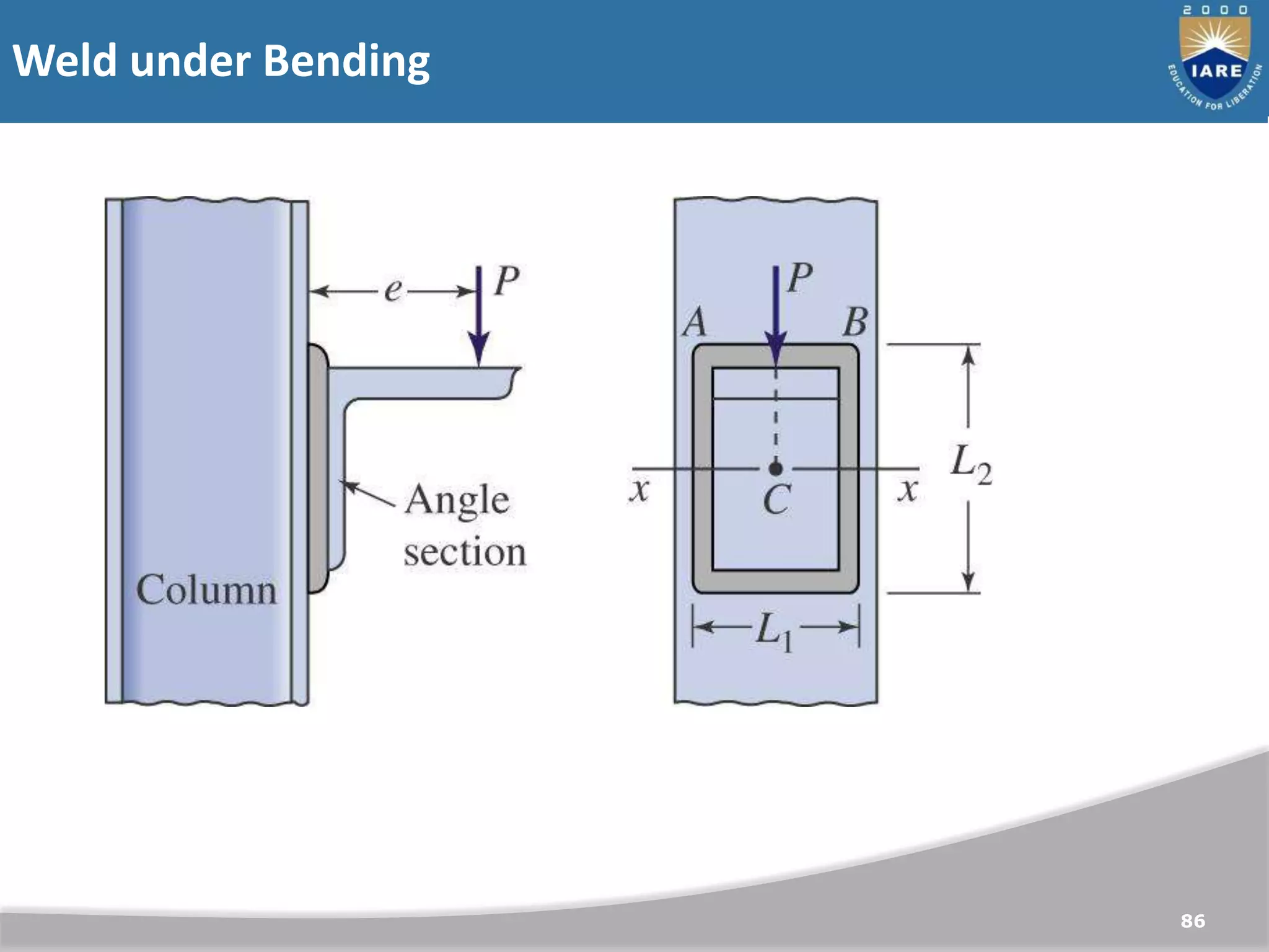 Weld under Bending
86
 