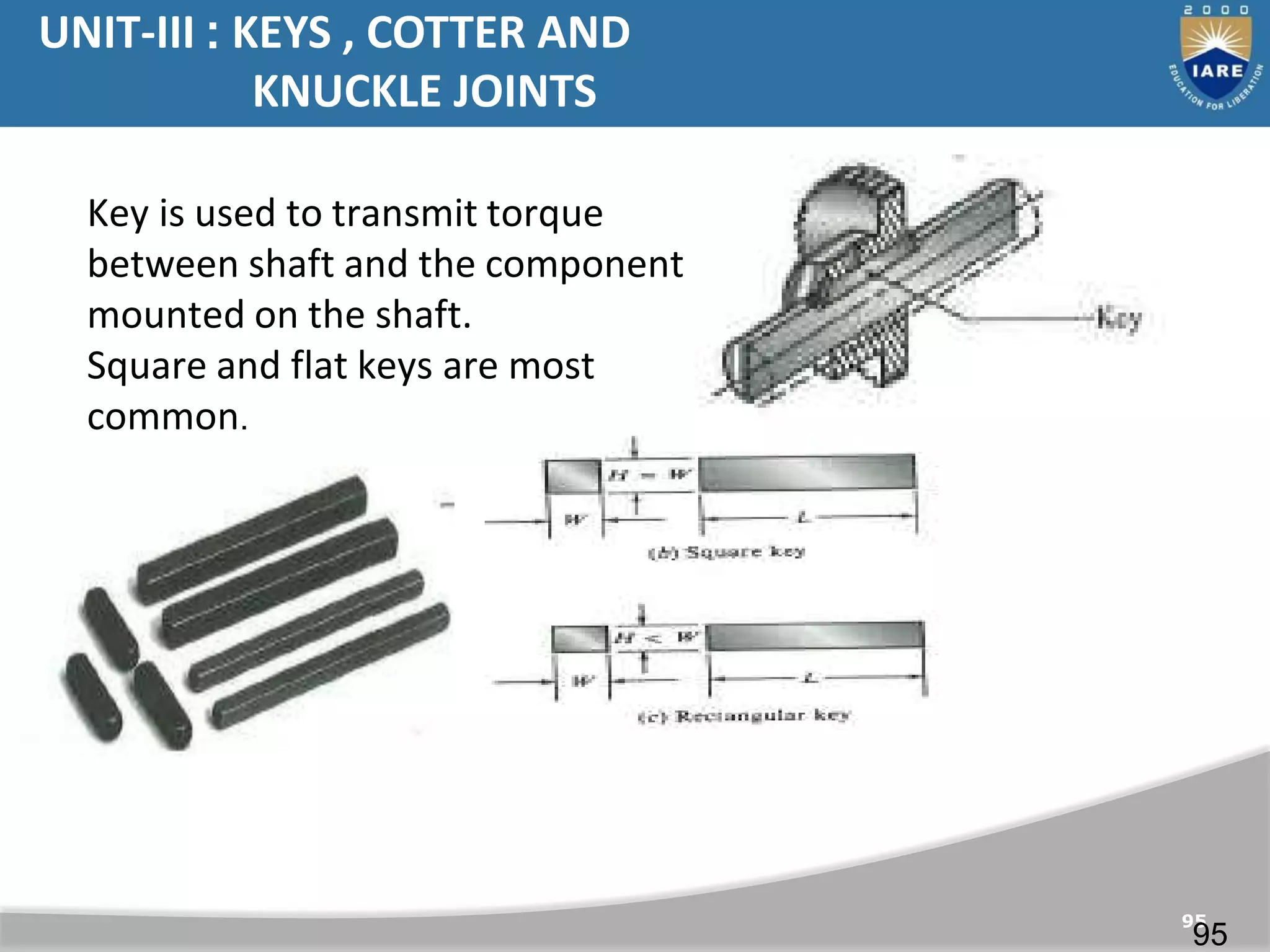95
95
Key is used to transmit torque
between shaft and the component
mounted on the shaft.
Square and flat keys are most
common.
UNIT-III : KEYS , COTTER AND
KNUCKLE JOINTS
 