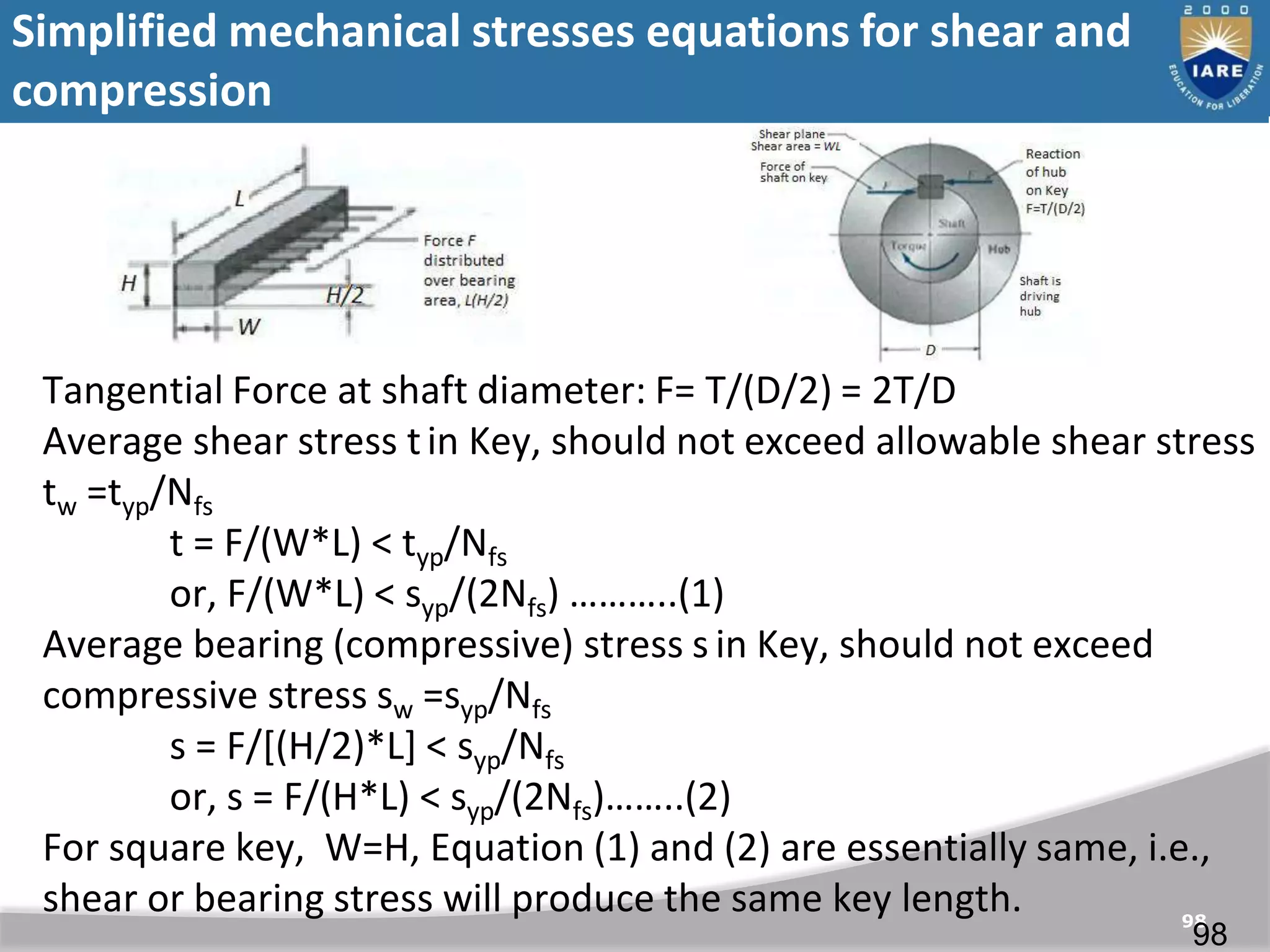 Simplified mechanical stresses equations for shear and
compression
98
98
Tangential Force at shaft diameter: F= T/(D/2) = 2T/D
Average shear stress tin Key, should not exceed allowable shear stress
tw =typ/Nfs
t = F/(W*L) < typ/Nfs
or, F/(W*L) < syp/(2Nfs) ………..(1)
Average bearing (compressive) stress s in Key, should not exceed
compressive stress sw =syp/Nfs
s = F/[(H/2)*L] < syp/Nfs
or, s = F/(H*L) < syp/(2Nfs)……..(2)
For square key, W=H, Equation (1) and (2) are essentially same, i.e.,
shear or bearing stress will produce the same key length.
 