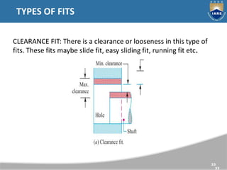 Loading Fit DMM-AME012_ME_V SEM PPT corrected_compressed.pdf